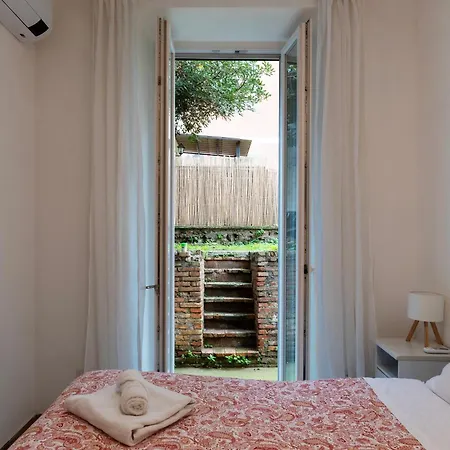 Facile Collegamento Al Centro Di * Řím